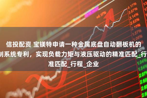 信投配资 宝镁特申请一种金属底盘自动翻板机的液压控制系统专利，实现负载力矩与液压驱动的精准匹配_行程_企业